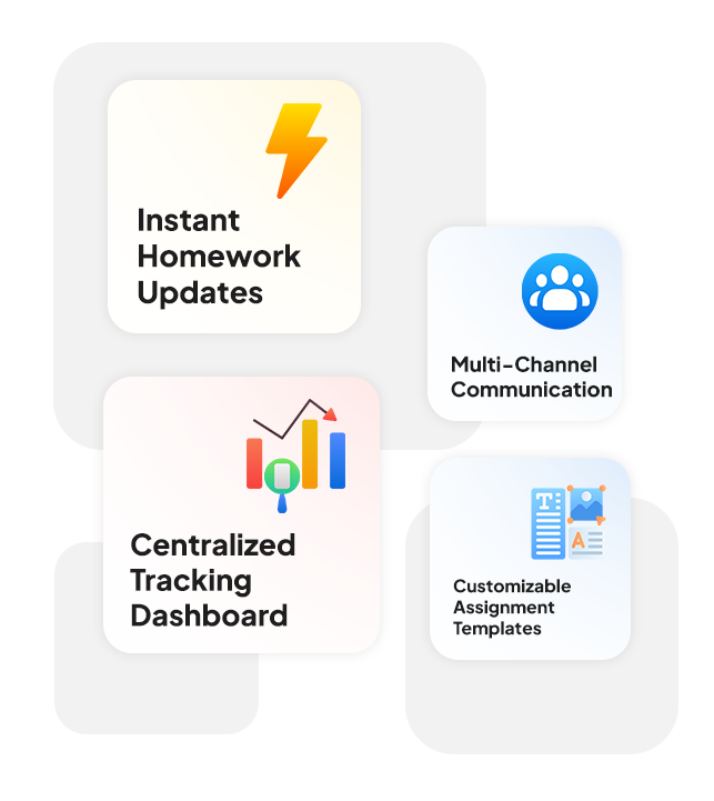 Features Of Class On App School Homework Manager System